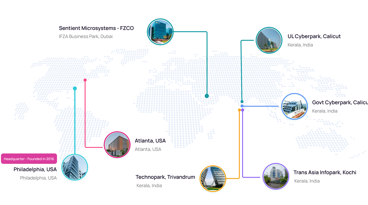 World map of our offices: Philadelphia (headquarters, founded 2016) and Atlanta, USA; Sentient Microsystems FZCO, IFZA Business Park, Dubai; UL Cyberpark and Govt Cyberpark, Calicut; Technopark, Trivandrum; Trans Asia Infopark, Kochi, Kerala, India
